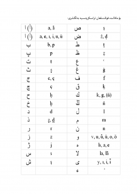 timur_modified-jpg-thumb